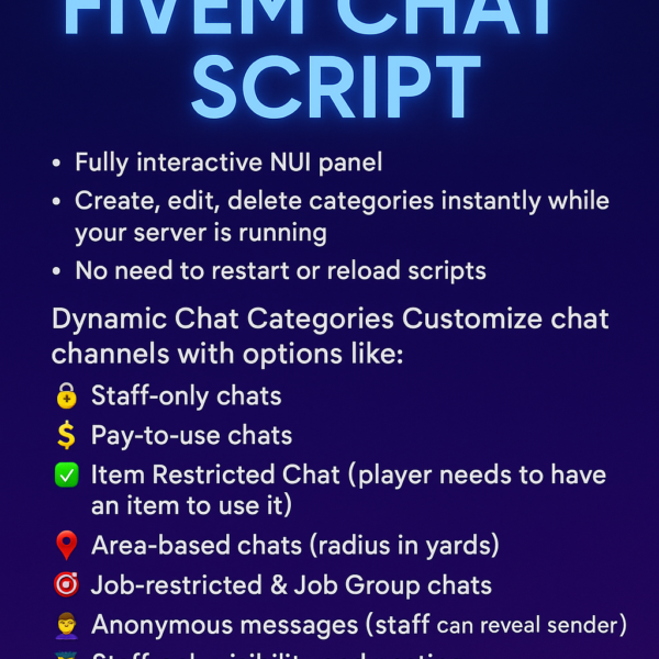 Advanced FiveM Chat Script